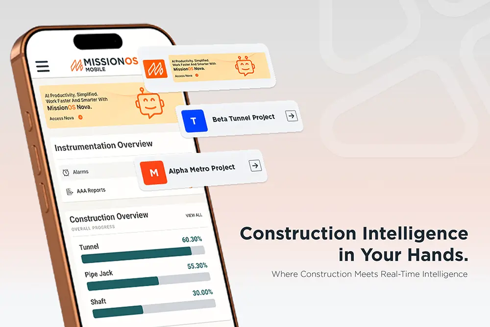 Mobile monitoring dashboard