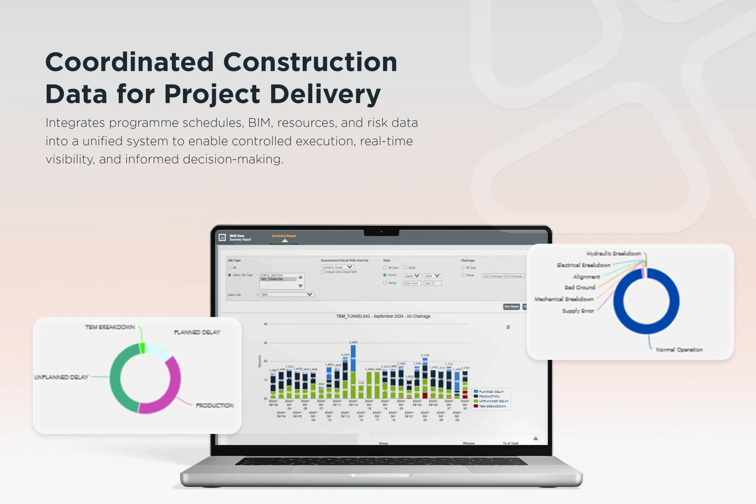 Programme and BIM alignment